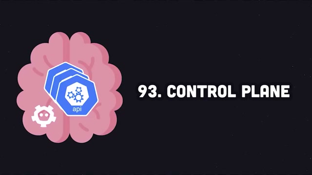 Kubernetes architecture diagram showing control plane, nodes, kubelets, and pods