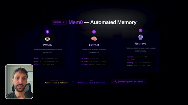 OpenClaw Memory video moment