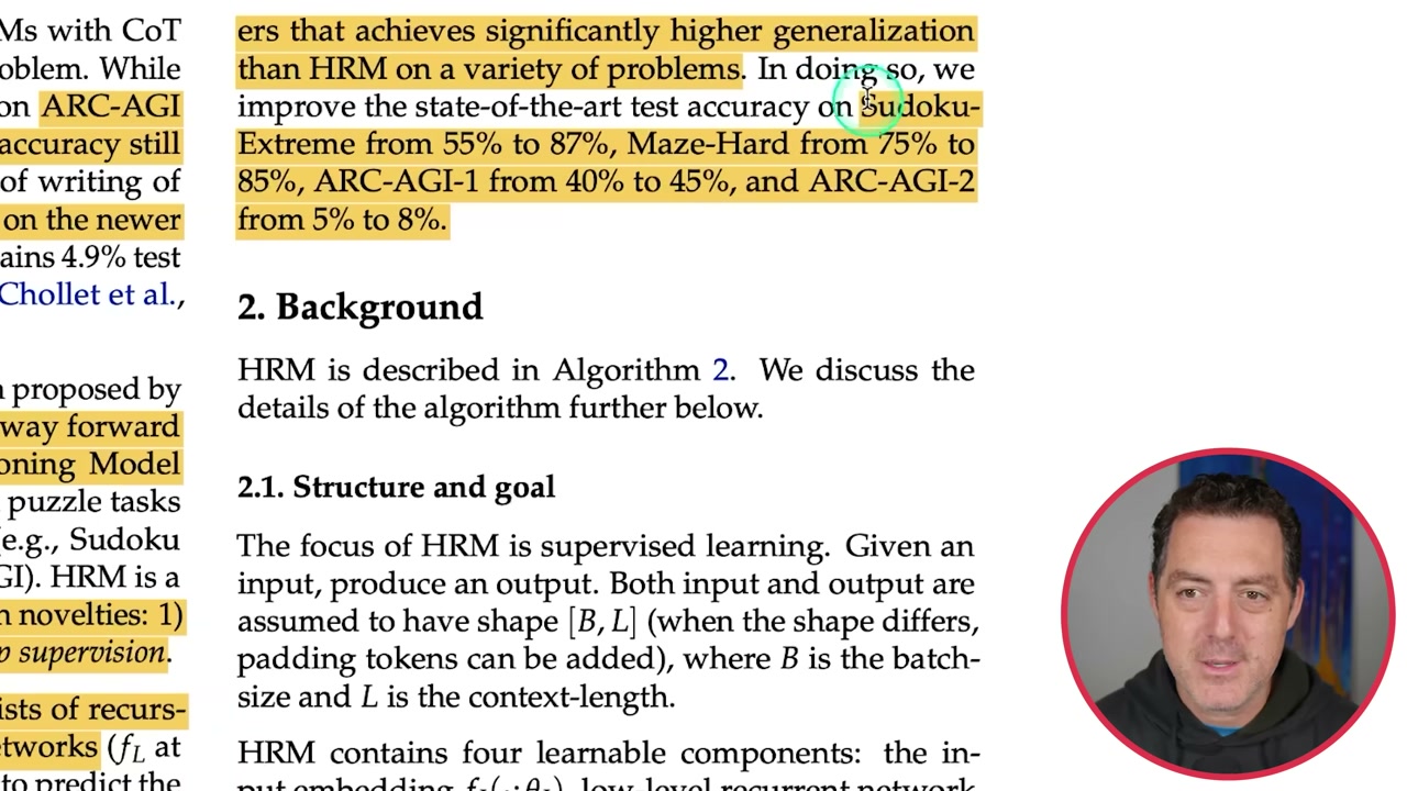 Performance improvement charts (Sudoku 55→87%, Maze 75→85%, ARC gains) - the mon